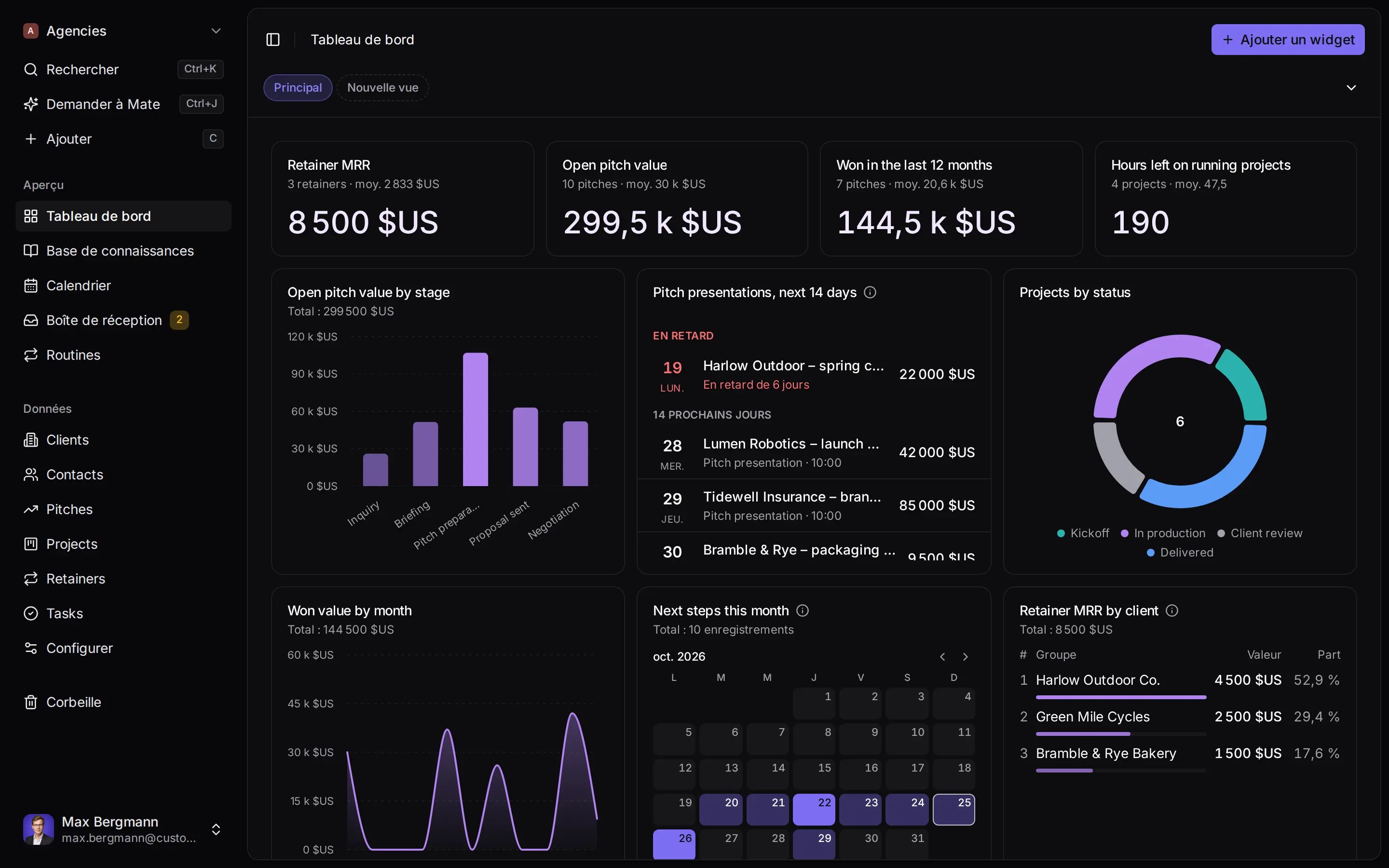 Tableau de bord dans l'espace de travail d'exemple, avec des données de démonstration
