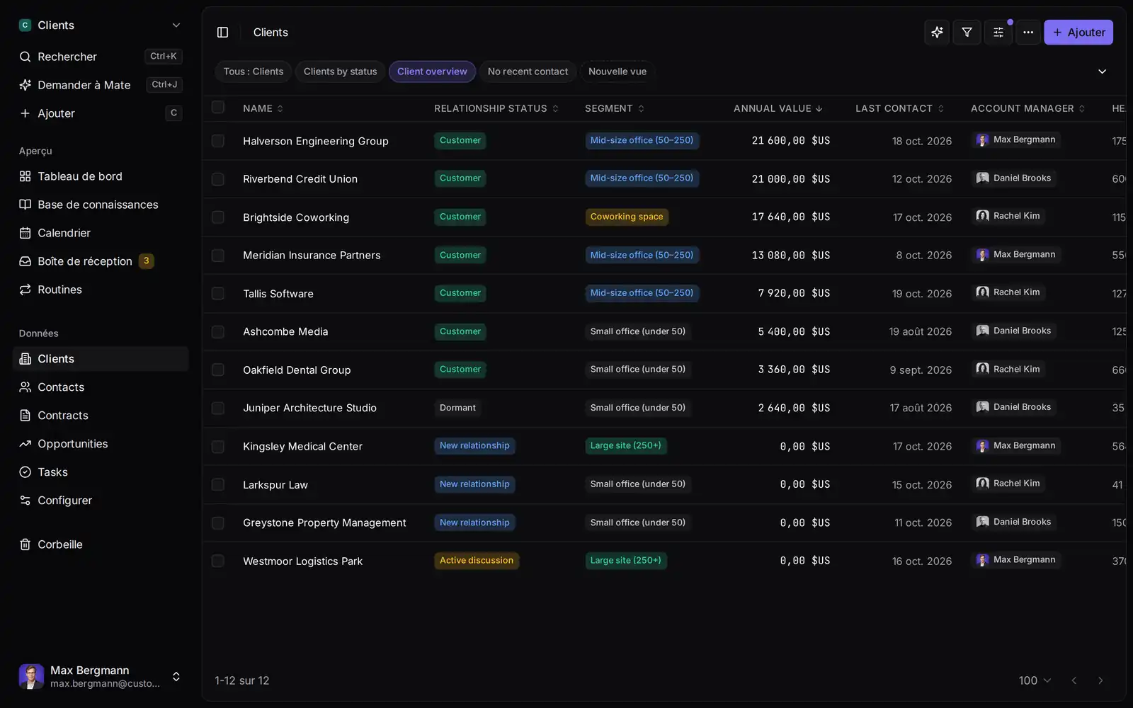Vue clients dans l'espace de travail d'exemple, avec des données de démonstration