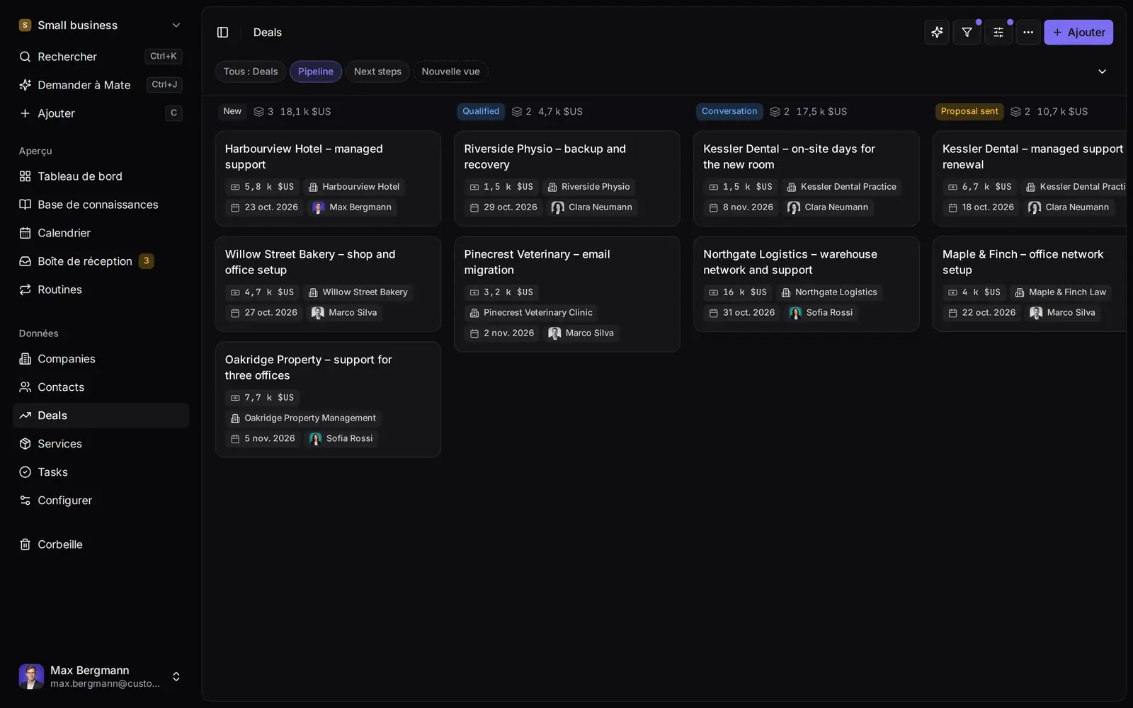 Pipeline dans l'espace de travail d'exemple, avec des données de démonstration