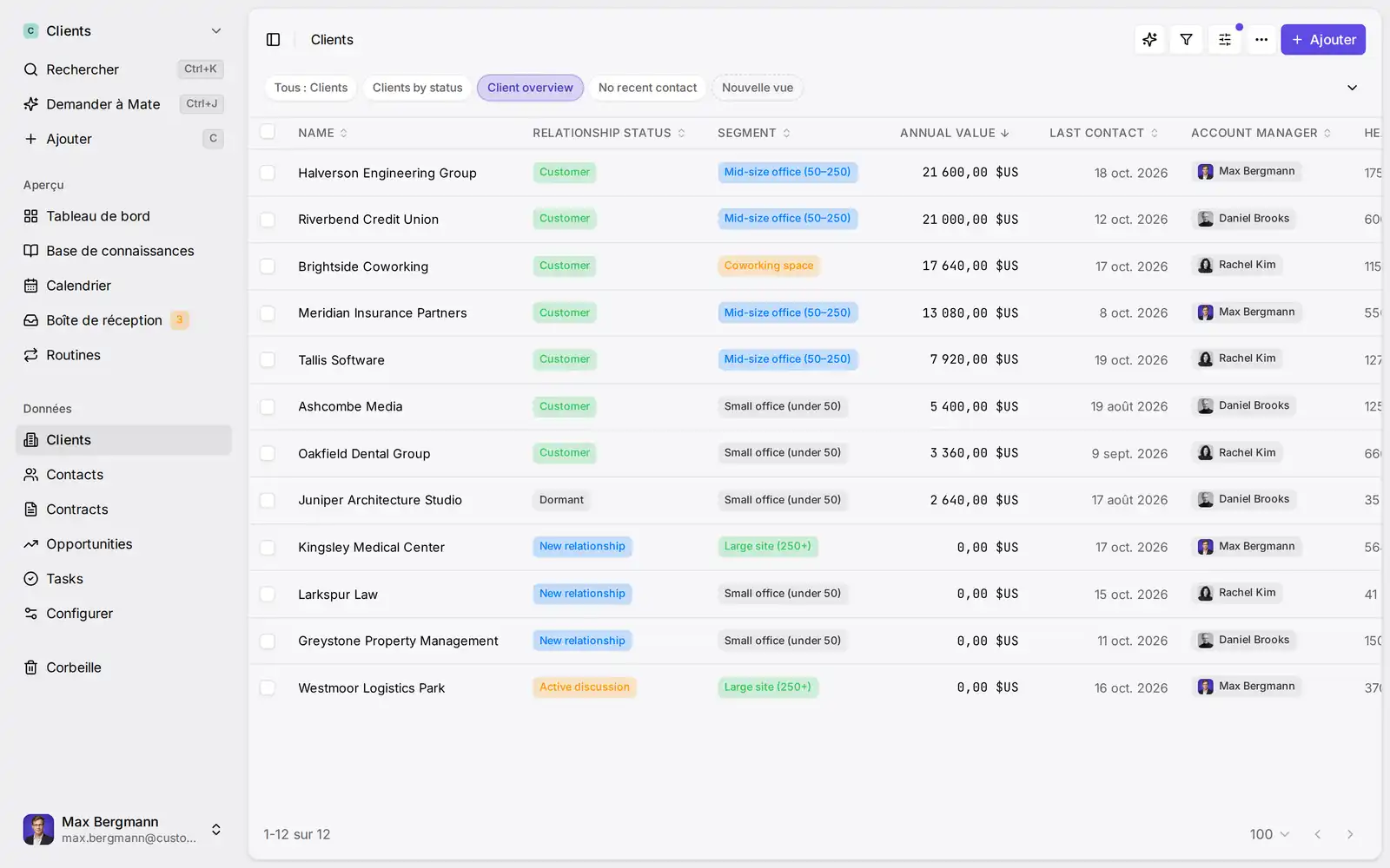 Vue clients dans l'espace de travail d'exemple, avec des données de démonstration