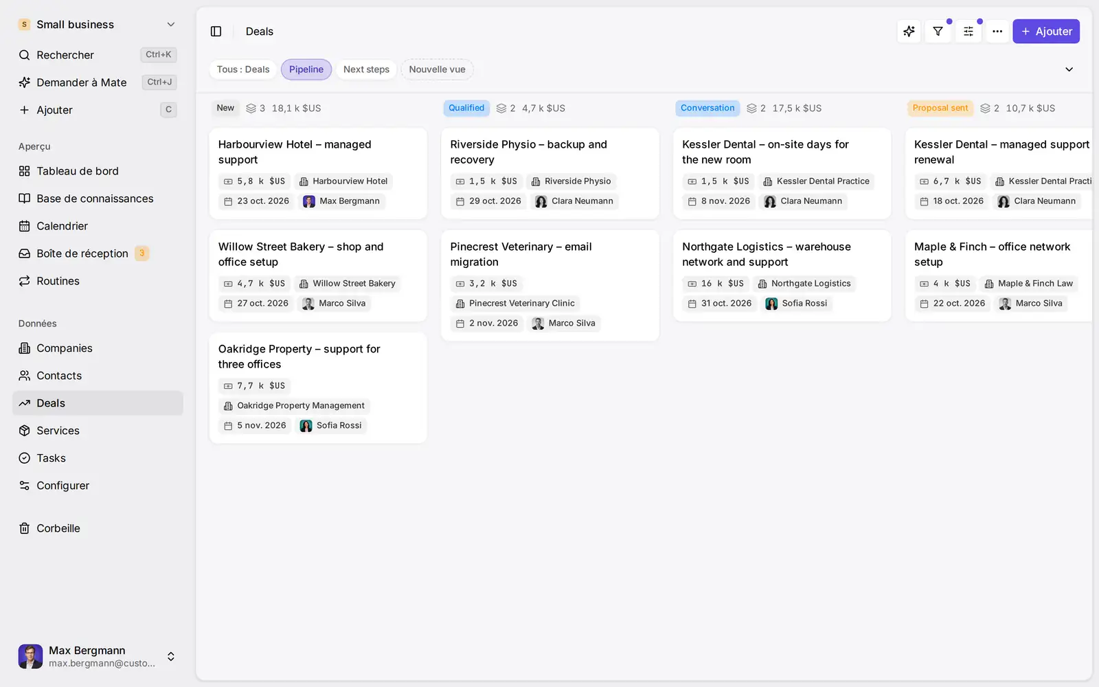 Pipeline dans l'espace de travail d'exemple, avec des données de démonstration