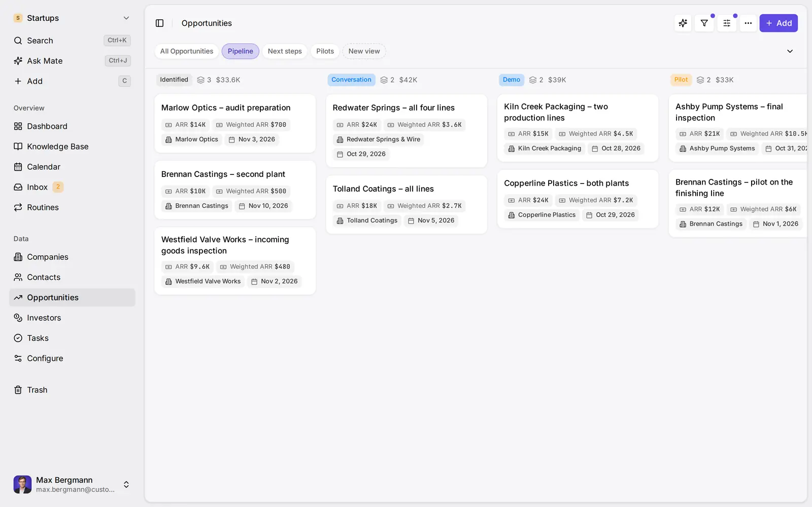 Pipeline dans l'espace de travail d'exemple, avec des données de démonstration